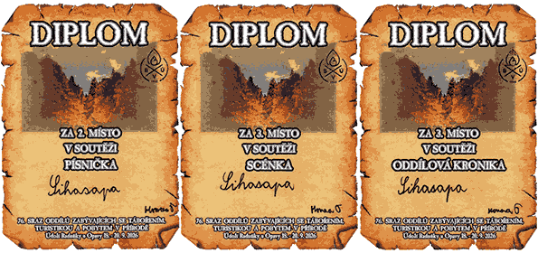 diplomy